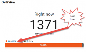 Google Analytics Real Time Report | Local First SEO | Carrollton TX
