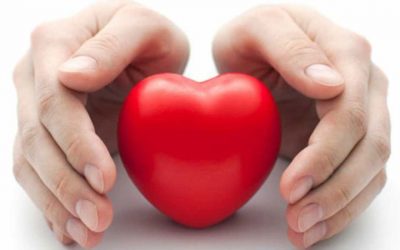 What are the Symptoms of Heart Disease?