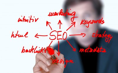 How To Improve Your SEO With These 10 Tips